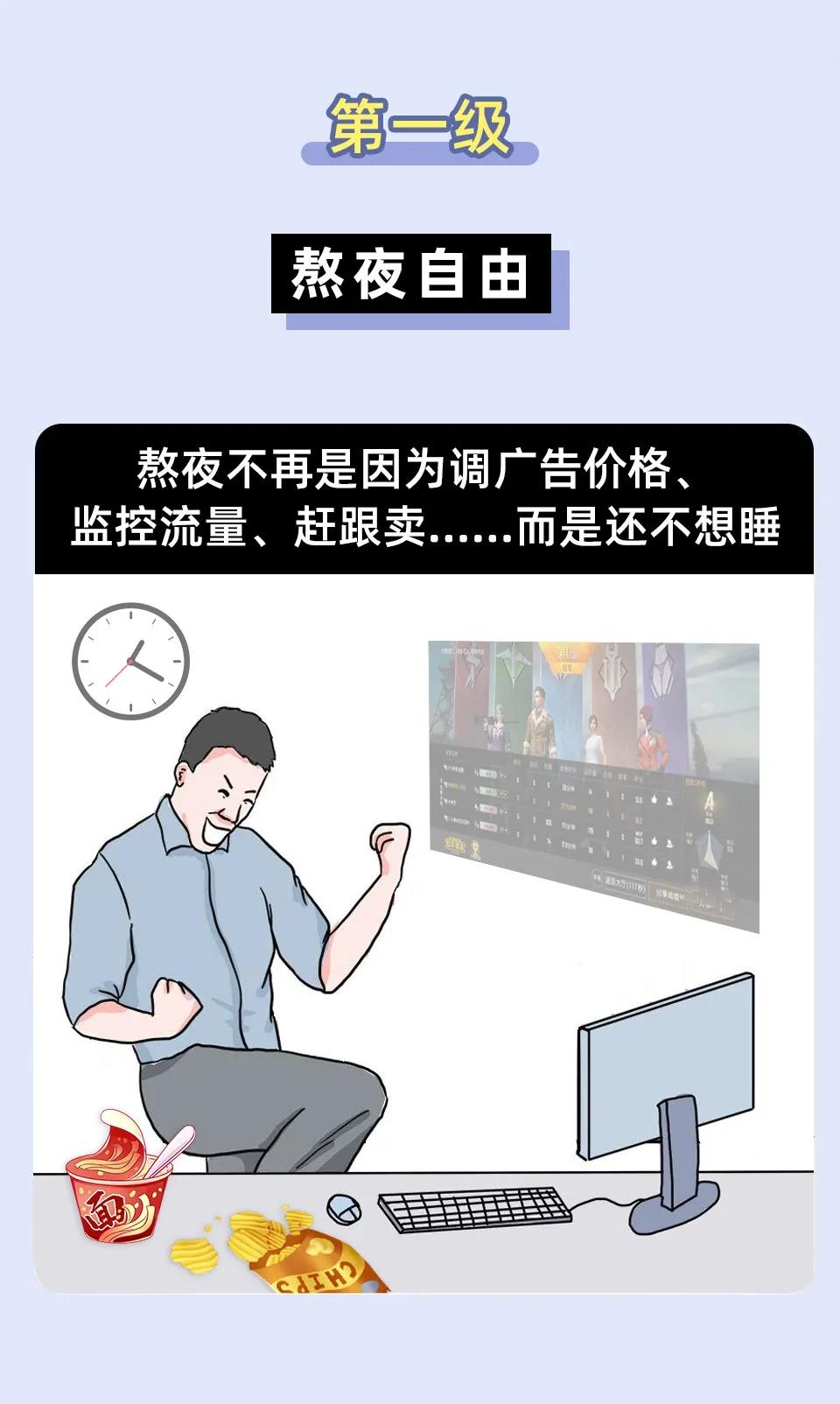 跨境人的十級(jí)自由，能達(dá)到最高級(jí)的人真不簡(jiǎn)單！