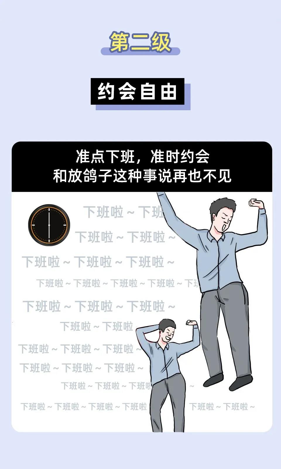 跨境人的十級(jí)自由，能達(dá)到最高級(jí)的人真不簡(jiǎn)單！
