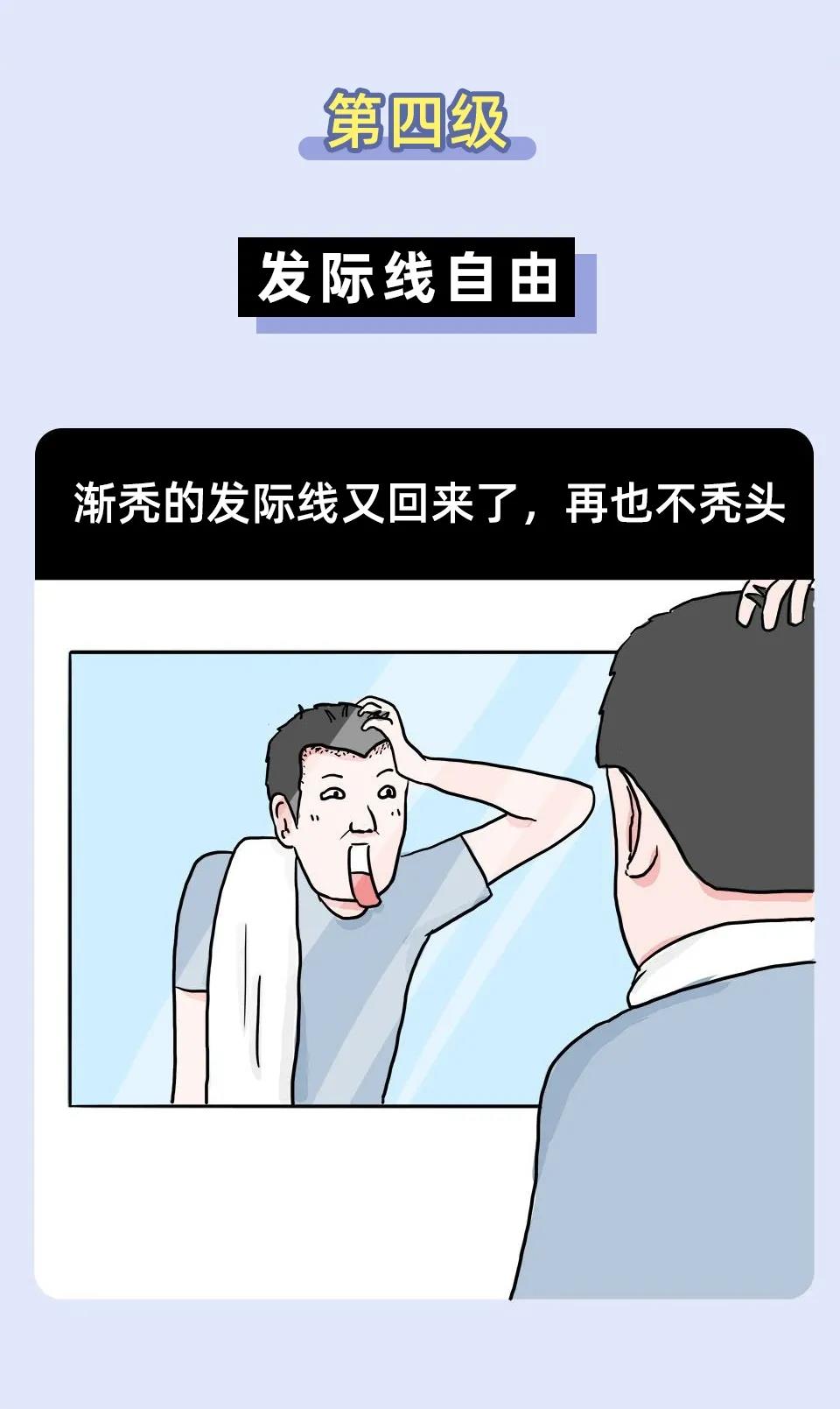 跨境人的十級(jí)自由，能達(dá)到最高級(jí)的人真不簡(jiǎn)單！