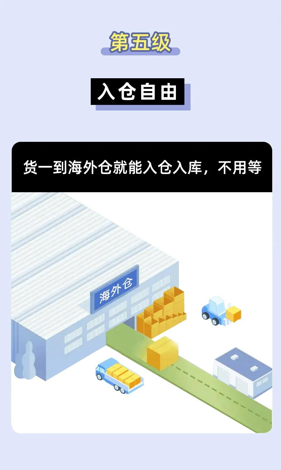 跨境人的十級(jí)自由，能達(dá)到最高級(jí)的人真不簡(jiǎn)單！