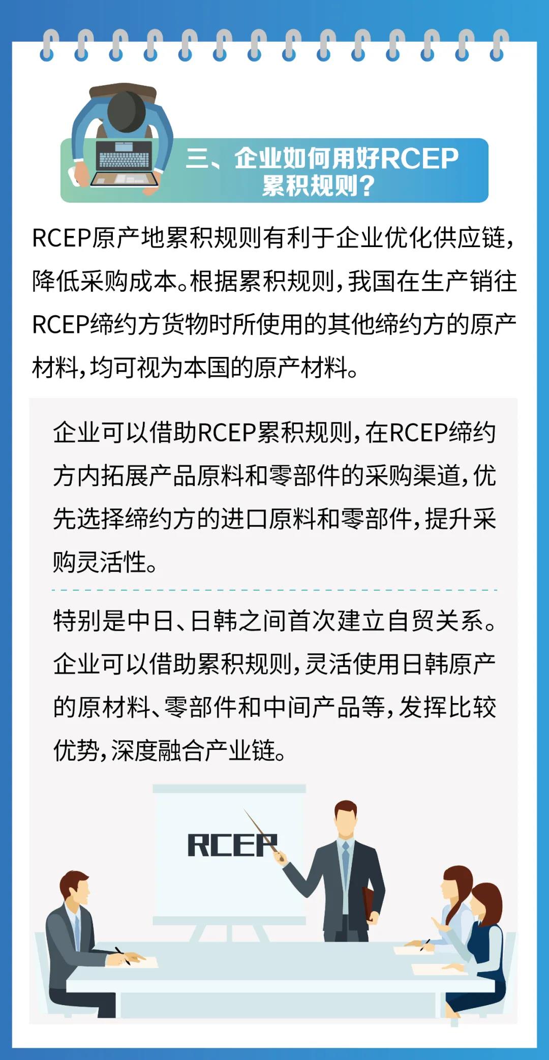 RCEP原產地規(guī)則解讀之累積規(guī)則