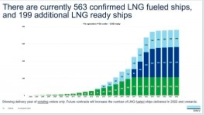 曝光！這種船, 正瘋狂