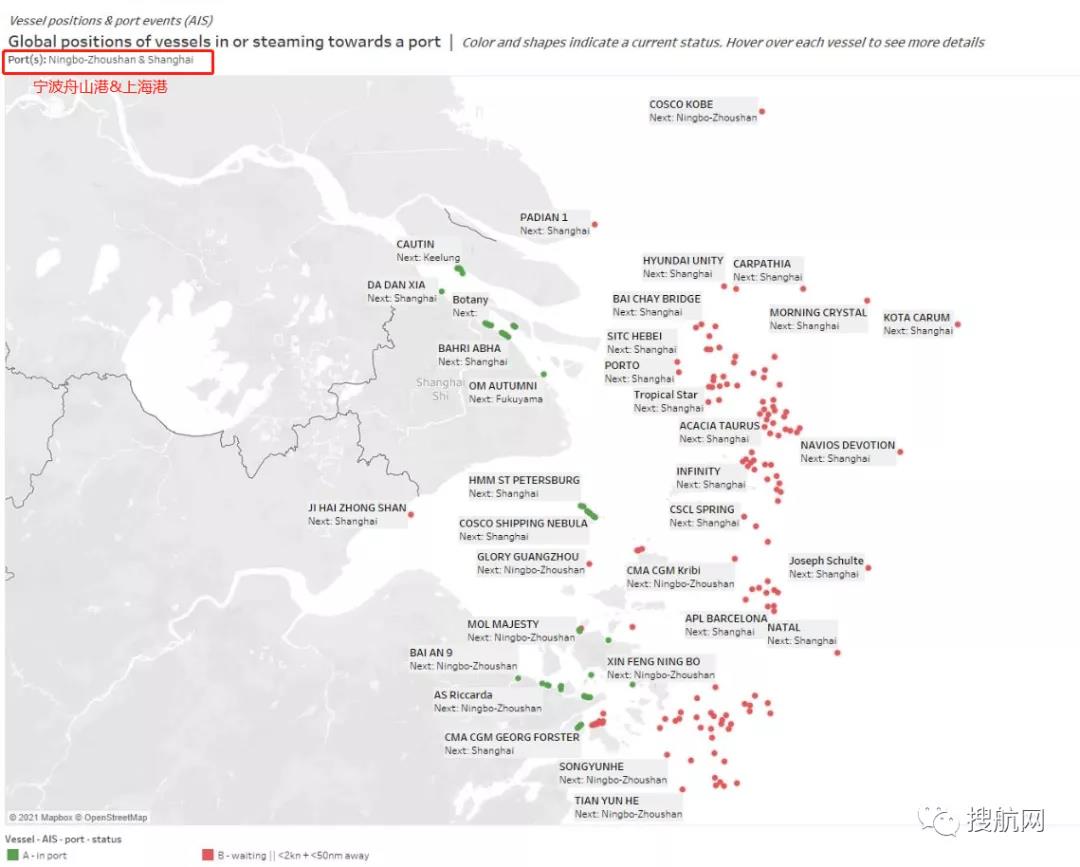 寧波上海美西港口均陷擁堵！港口容量不足將成為日益嚴(yán)重的問(wèn)題