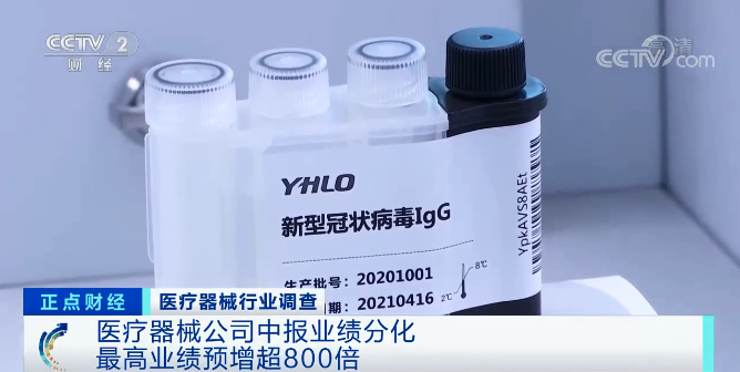 出口暴增長258%！公司業(yè)績預(yù)增超800倍！上半年，這個(gè)行業(yè)有點(diǎn)火！