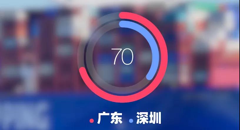 太慘烈！幾乎所有中國跨境電商賣家都要關(guān)店！