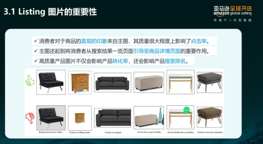 亞馬遜每天多少流量被廢棄？Listing圖片這樣優(yōu)化才有用