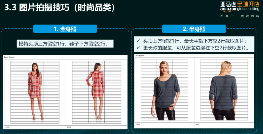 亞馬遜每天多少流量被廢棄？Listing圖片這樣優(yōu)化才有用