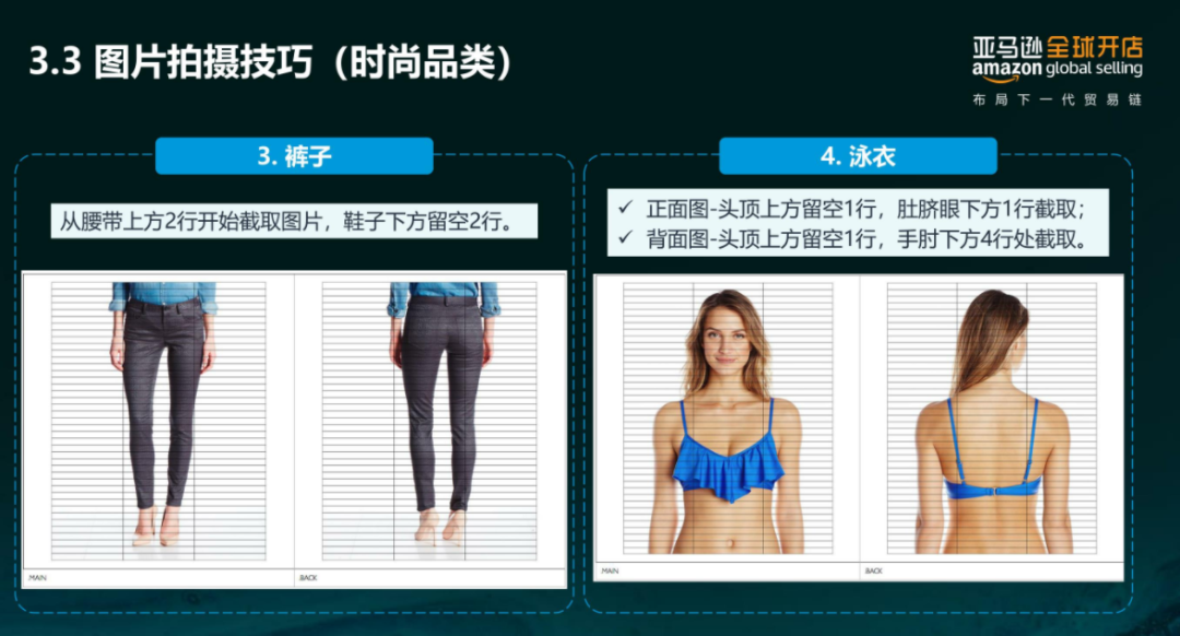 亞馬遜每天多少流量被廢棄？Listing圖片這樣優(yōu)化才有用