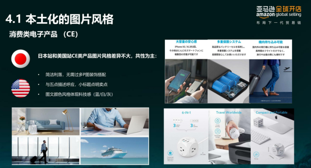 亞馬遜每天多少流量被廢棄？Listing圖片這樣優(yōu)化才有用