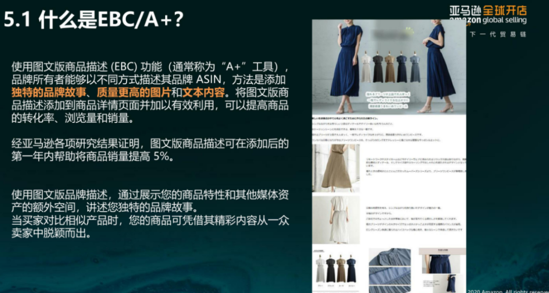 亞馬遜每天多少流量被廢棄？Listing圖片這樣優(yōu)化才有用