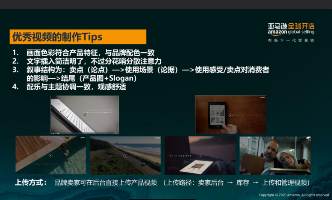 亞馬遜每天多少流量被廢棄？Listing圖片這樣優(yōu)化才有用