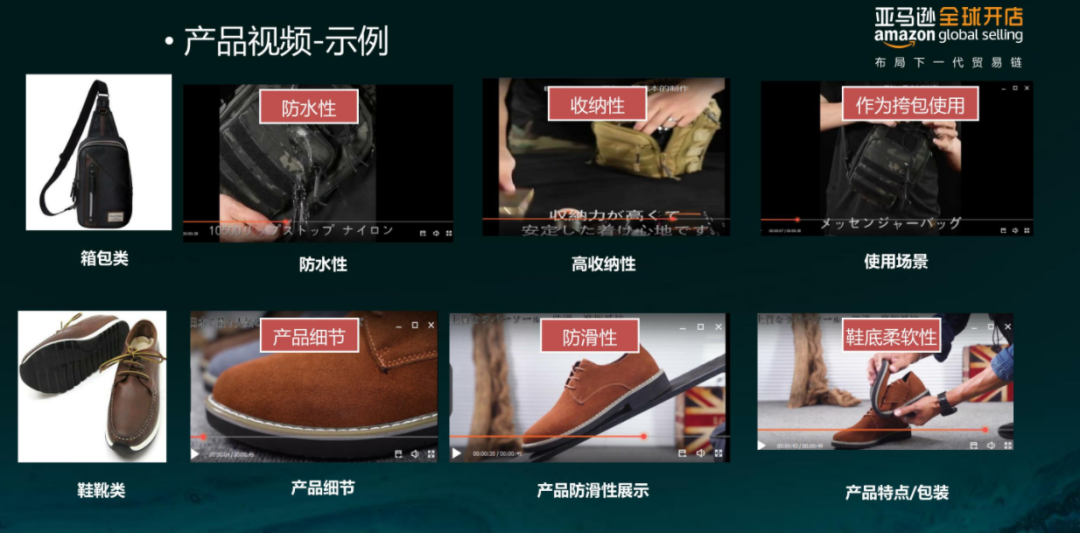 亞馬遜每天多少流量被廢棄？Listing圖片這樣優(yōu)化才有用