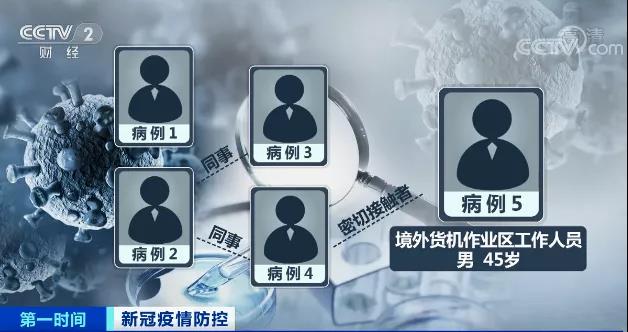 上海浦東機(jī)場兩天現(xiàn)5例確診病例，航空貨運(yùn)受影響空運(yùn)費(fèi)將上漲