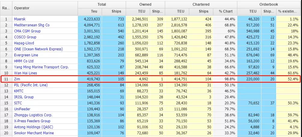 凈利潤同比增長113倍！以星也要開啟收購模式