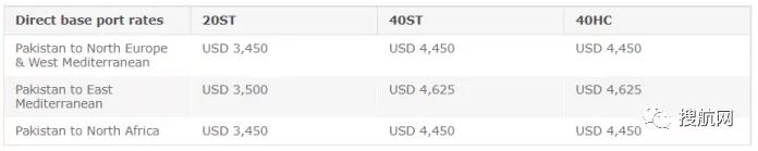 運(yùn)費(fèi)上調(diào)9月起生效！達(dá)飛和地中海宣布新費(fèi)率