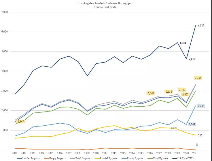 真巧！兩個(gè)34%！