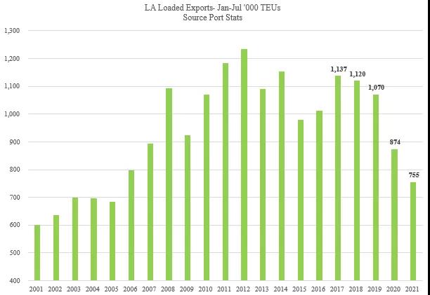 真巧！兩個(gè)34%！