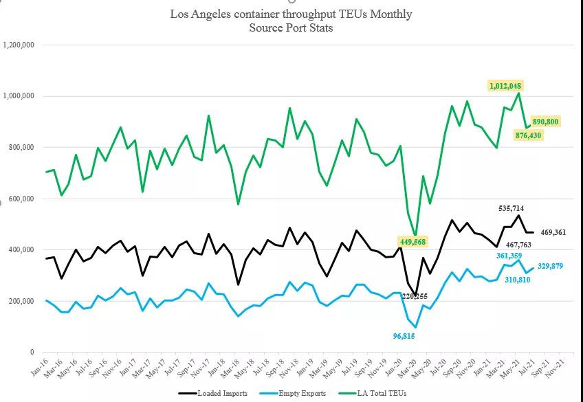 真巧！兩個(gè)34%！