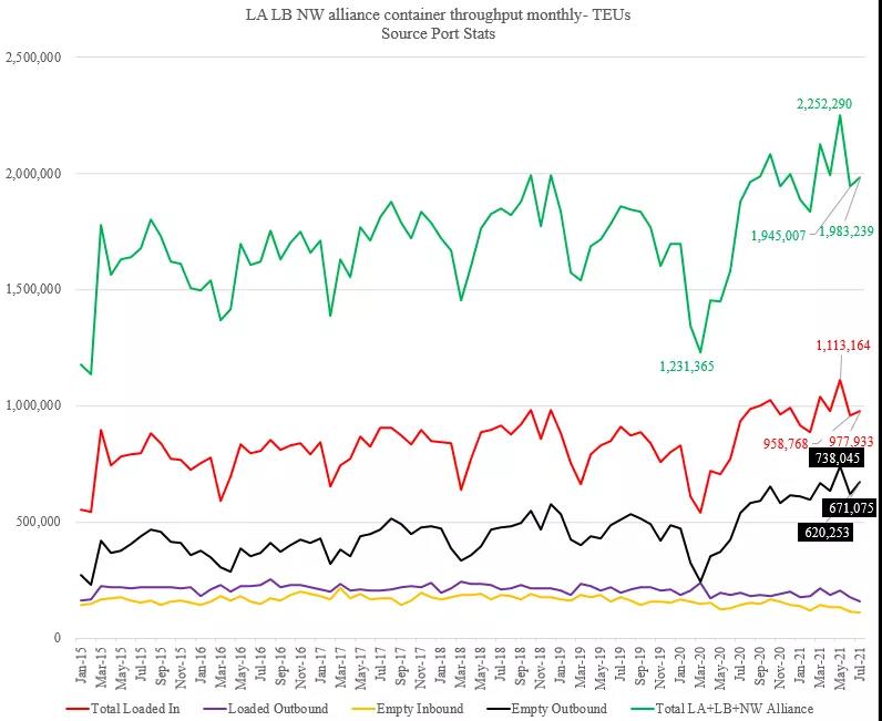 真巧！兩個(gè)34%！