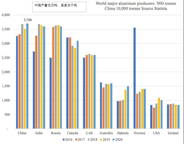 一降一升！它在干散貨運(yùn)輸中的地位日趨重要
