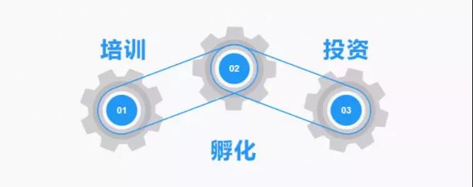 太卑微？百億大賣通拓搞培訓(xùn)！原因竟是......