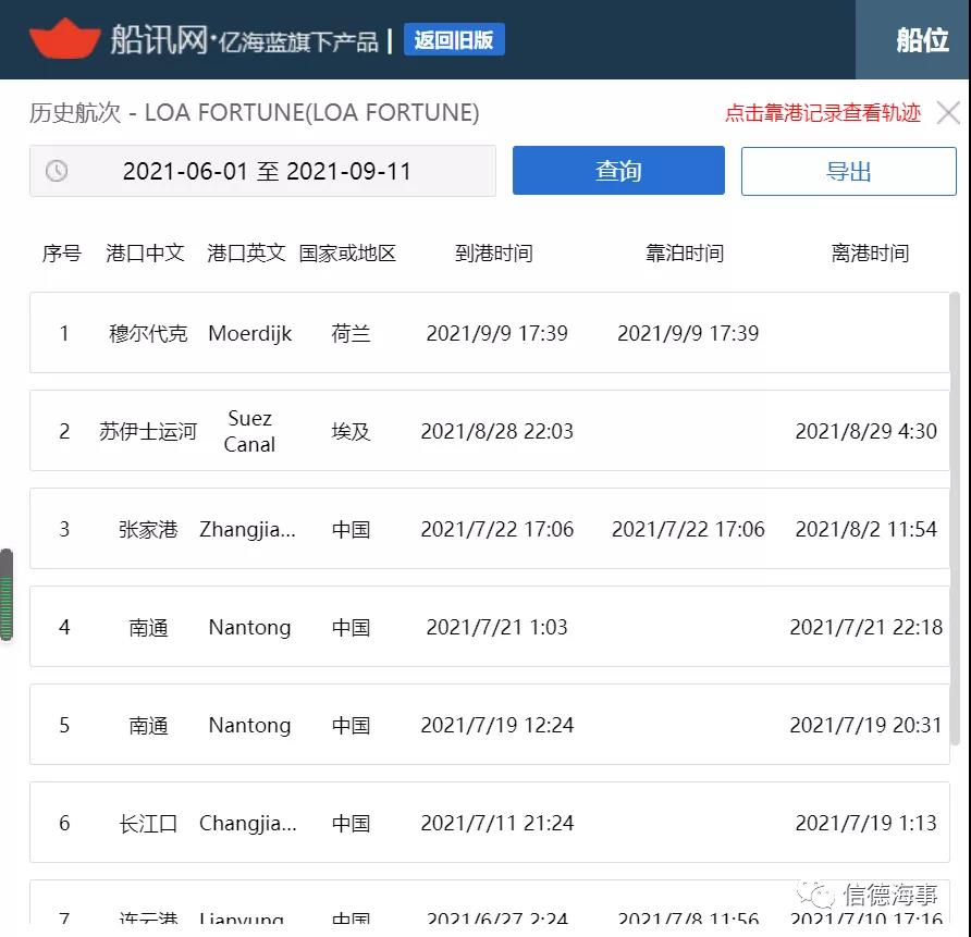 突發(fā)火災(zāi)！雜貨船運(yùn)集裝箱出事了，全是中國(guó)貨