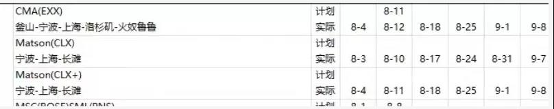 美森正班加班船如何區(qū)分？
