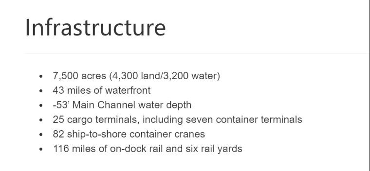 6天卸不完1774TEU的船，問題出在哪？