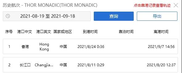 突發(fā)！一貨船15名船員確診，船長因隱瞞船員病情在香港被捕，涉及我國多個港口