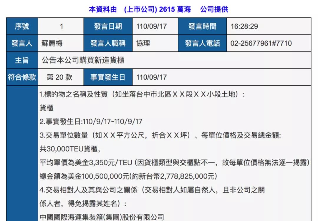 萬(wàn)海1.5億美元訂造48000TEU集裝箱