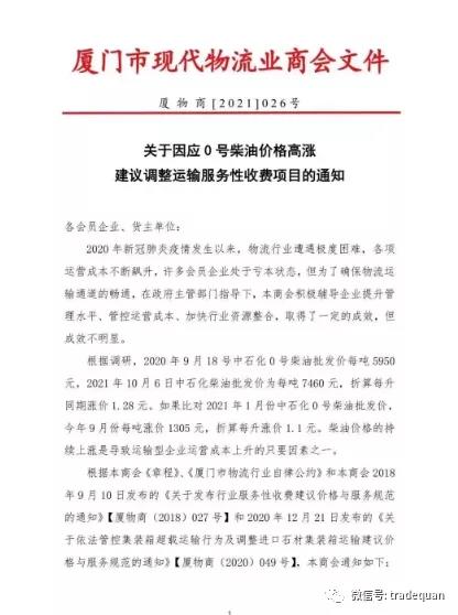 熱乎的，漲價(jià)函漲到手軟！全國(guó)集體漲價(jià)，漲的已懷疑人生！