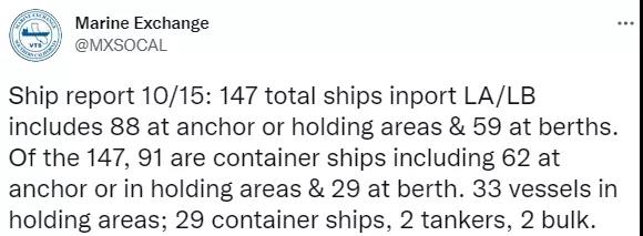 運費下降發(fā)貨忙？海外主要大港爆堵中，買家焦急苦等卸貨！