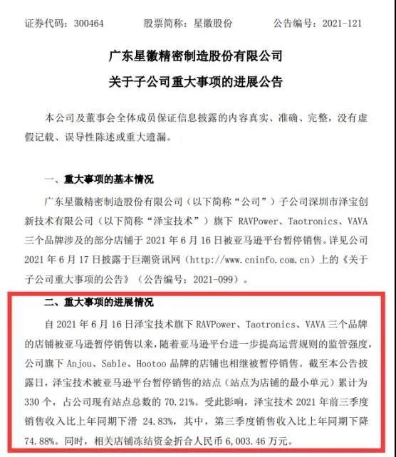 上QA也被封號(hào)？多位亞馬遜賣(mài)家已中招，7成亞馬遜店鋪被封……