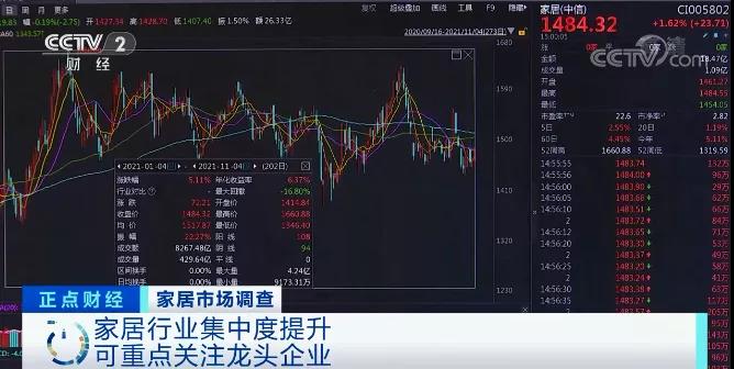 一周漲價(jià)兩次！這個(gè)行業(yè)掀&ldquo;漲價(jià)潮&rdquo;，與每個(gè)人息息相關(guān)！