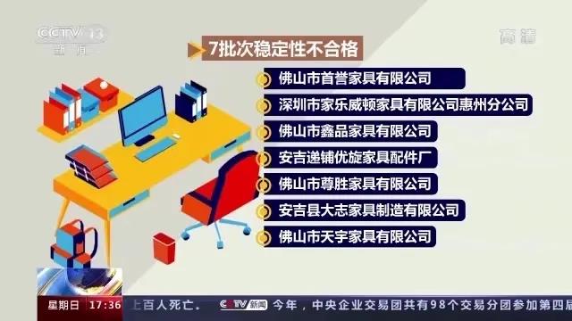 小心屁股！抽查15批次不合格！你每天坐的辦公椅，或暗藏隱患！