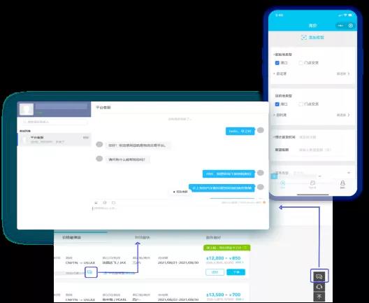 一個年薪百萬的海運貨代運費采購部經理透露行業(yè)秘密，你學會了嗎？