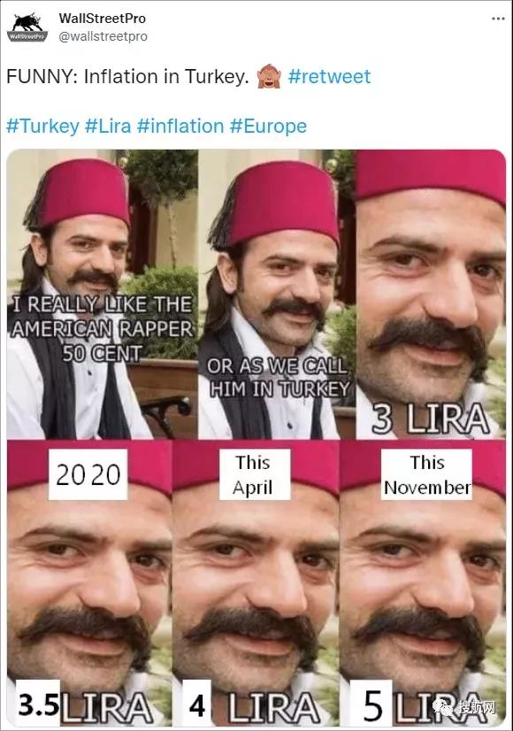 2個月內(nèi)貨幣瘋狂跳水20%，出口這個中東大國風(fēng)險暴增！