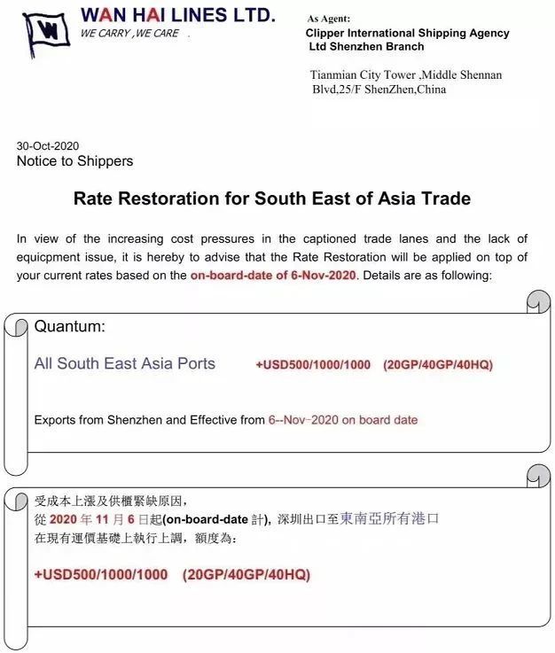 訂單驟降，美西運(yùn)價(jià)暴跌21%！集裝箱高運(yùn)價(jià)或迎來拐點(diǎn)？