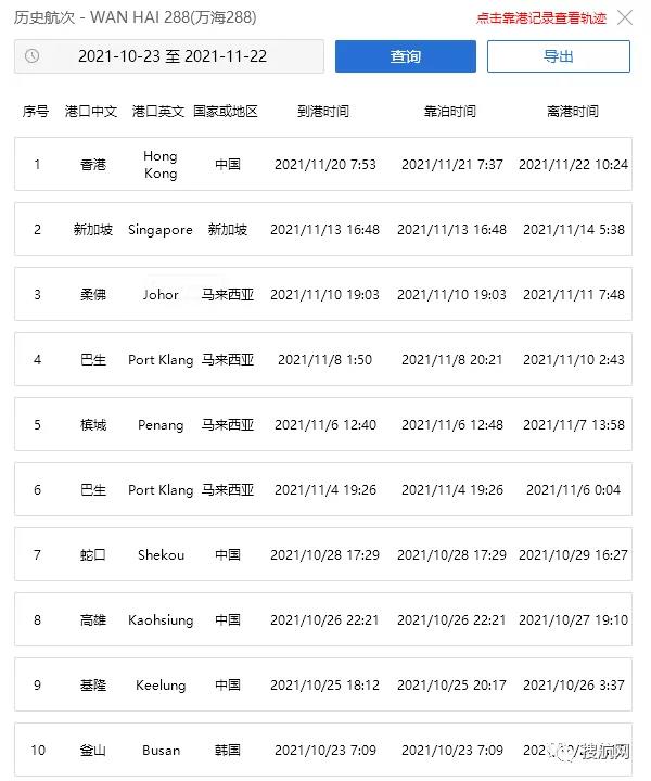 突發(fā)！萬海一全新集裝箱船在香港水域與散貨船相撞，船舶受損嚴(yán)重，船期將延誤！