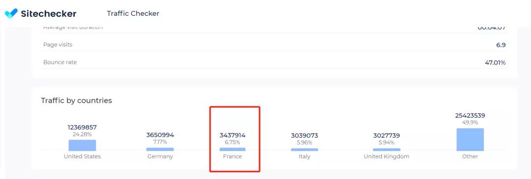 突發(fā)！Wish被強制退出法國市場
