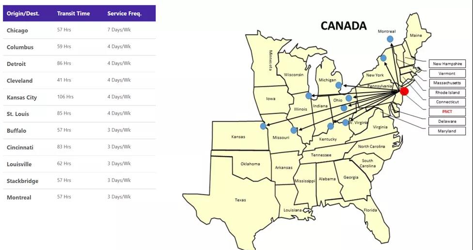 洛杉磯太堵了，不如去紐約？ (內(nèi)附NY/NJ碼頭介紹)