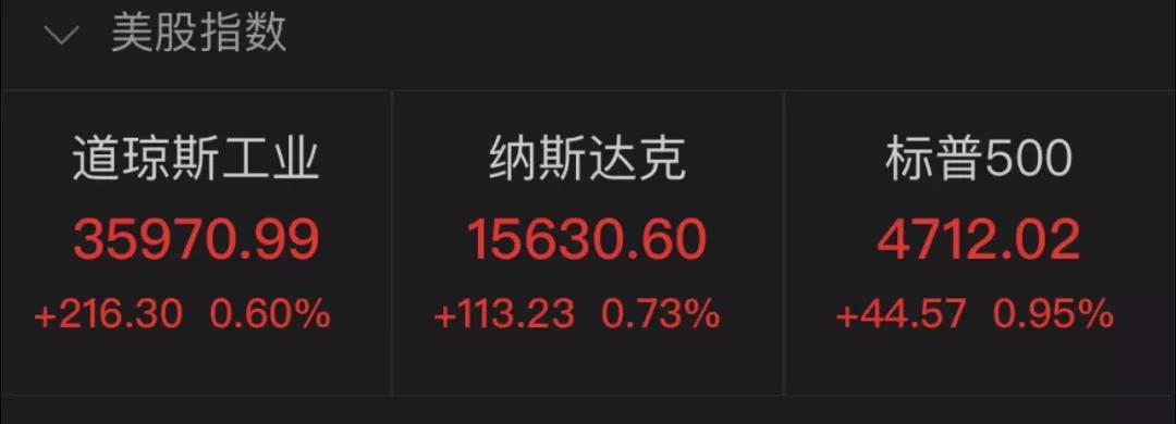 活久見，美國40年新高！拜登：到頂了&hellip;&hellip;