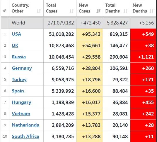 停產(chǎn)、封控、港口嚴(yán)控！買家如問(wèn)起浙江現(xiàn)狀，英文這樣說(shuō)