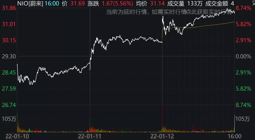 預(yù)警！美國(guó)2021年通脹率創(chuàng)39年最高！美聯(lián)儲(chǔ)3月開(kāi)始加息？