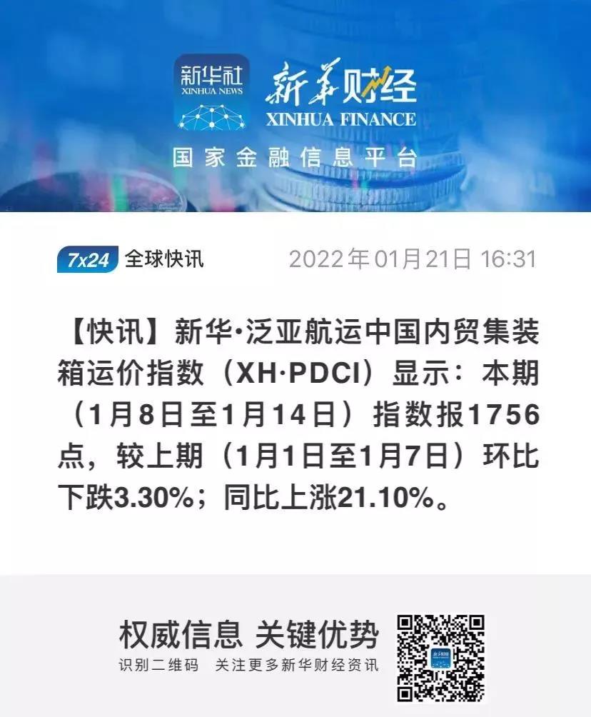 【內(nèi)貿(mào)】最新新華&middot;泛亞航運中國內(nèi)貿(mào)集裝箱運價指數(shù)