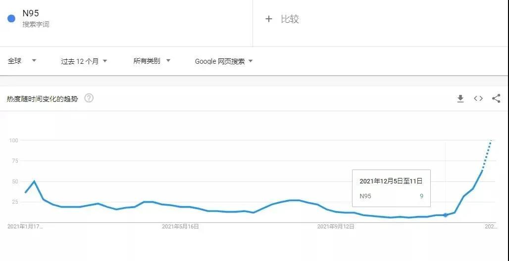 再下封店警告！亞馬遜正嚴(yán)打這類爆款，有產(chǎn)品價(jià)格暴漲1800%&hellip;&hellip;