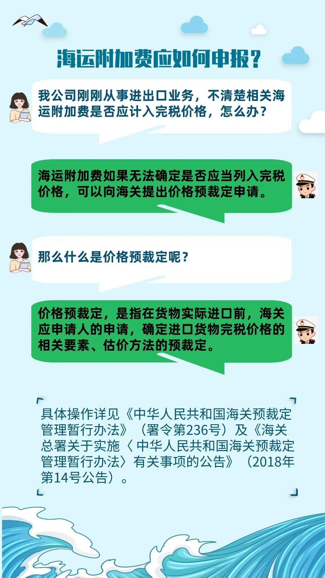 一文讀懂海運(yùn)附加費(fèi)