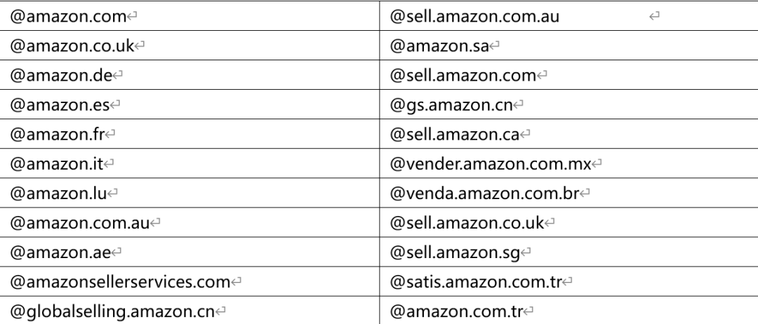 小心掉坑！亞馬遜、TikTok真假&ldquo;李逵&rdquo;，你中計(jì)了嗎？