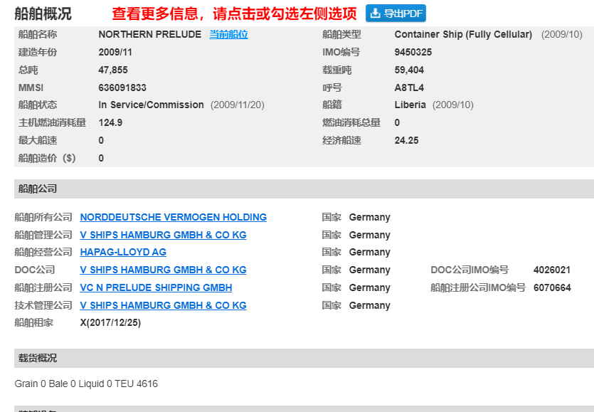 瘋狂繼續(xù)！日租200,000美元，中國玩家為這艘船給出超高租金