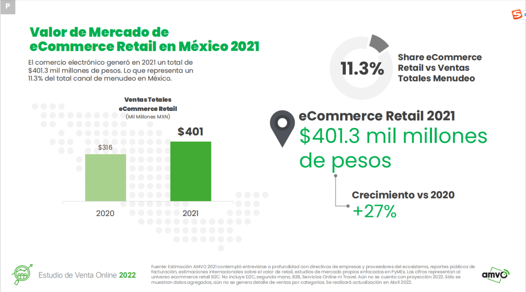 墨西哥電商大爆發(fā)，熱賣選品名單出爐！